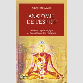 Anatomie de l'esprit