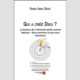 Qui a créé dieu ?