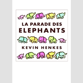 Parade des elephants