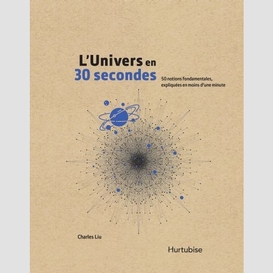 L'univers en 30 secondes