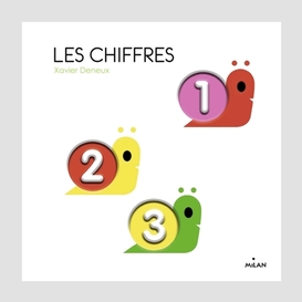 Chiffres (les)