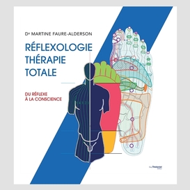 Reflexologie therapie