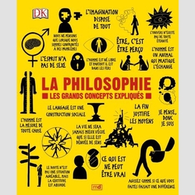 Philosophie (la)