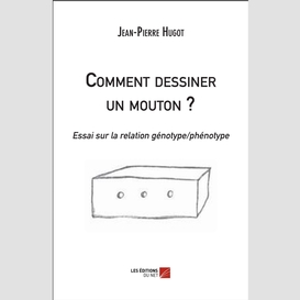 Comment dessiner un mouton ?