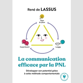 Communication efficace par la pnl (la)