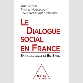 Le dialogue social en france