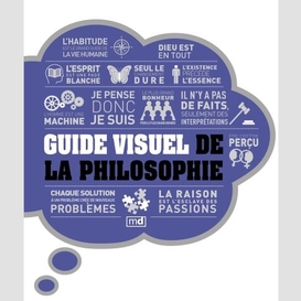 Guide visuel de la philosophie