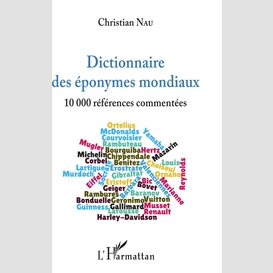 Dictionnaire des éponymes mondiaux