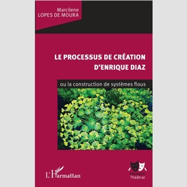 Le processus de création d'enrique diaz