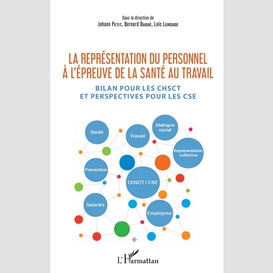 La représentation du personnel à l'épreuve de la santé au travail