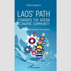 Laos' path towards the asean economic community