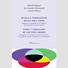 Ruolo e formazione degli educatori / papel y formación de los educadores