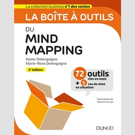 Boite a outil mind mapping