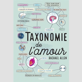 Taxonomie de l'amour