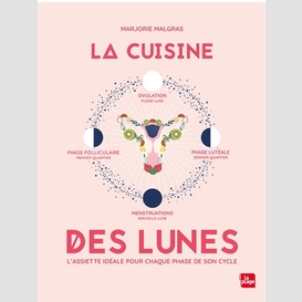 Cuisine des lunes (la)