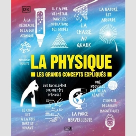 Physique (la)