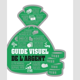 Guide visuel de l'argent