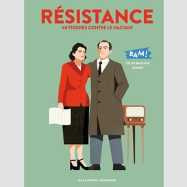 Resistance