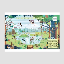 Poster les animaux de la foret