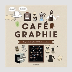 Cafegraphie