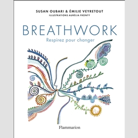 Breathwork respirer pour changer