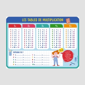 Tables de multiplication (les)