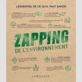 Zapping de l'environnement (le)