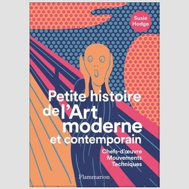 Petite histoire de l'art moderne et cont