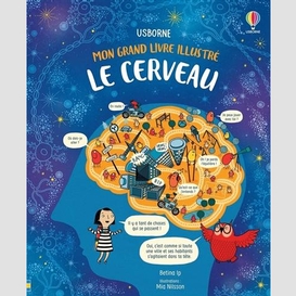 Cerveau (le)