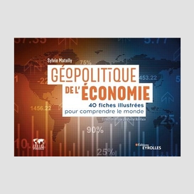 Geopolitique de economie