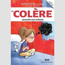 Colere(la)