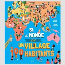 Si le monde etait un village de 100 habi