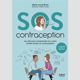 Sos contraception