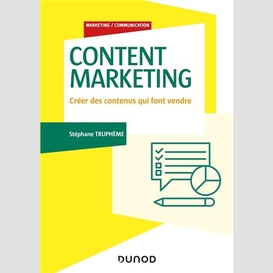 Content marketing