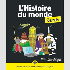 Histoire du monde pour les nuls (l')