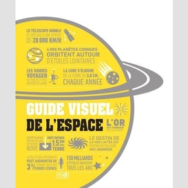 Guide visuel de l'espace