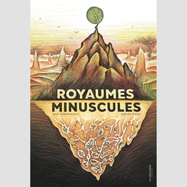 Royaumes minuscules