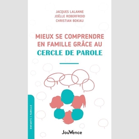 Mieux se comprendre grace au cercle de