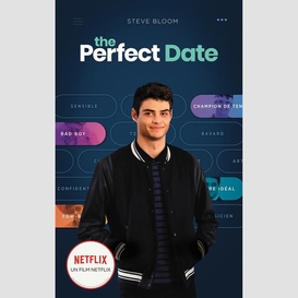 The perfect date