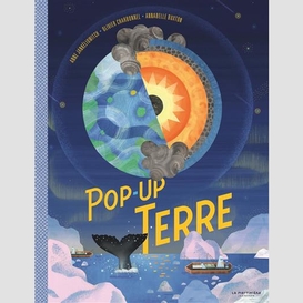 Pop-up la terre