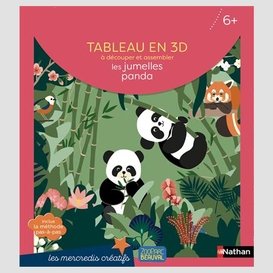 Tableau en 3d les jumelles panda