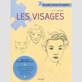 Visages (les)