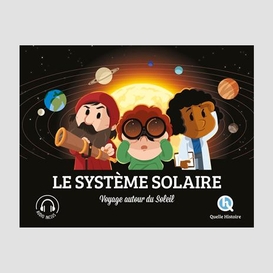 Systeme solaire (le)