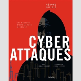 Cyber attaques