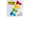 Post-it signer ici 1 po prime