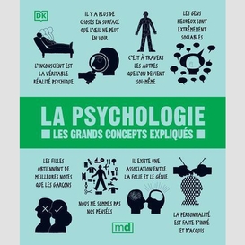 Psychologie (la)