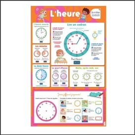 Poster l'heure