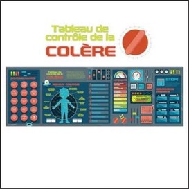 Tableau de controle de la colere