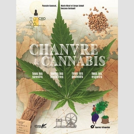 Chanvre et cannabis