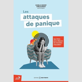 Attaques de panique (les)